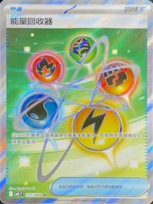 M3F 101/080 SR 能量回收器