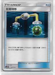 AS6D 142/168 能量轉移